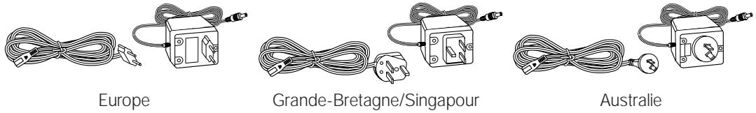 BOSE LIFESTYLE 8 - Figure 1 - 2