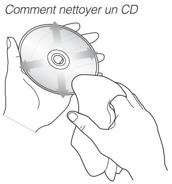BOSE LIFESTYLE 8 - Entretien de la chaine Lifestyle® 8 - 2