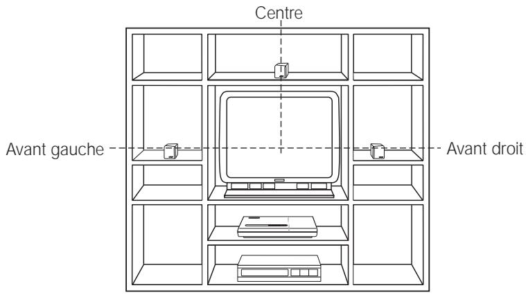 BOSE LIFESTYLE 8 - Enceinte centrale - 2