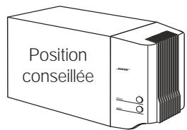 BOSE LIFESTYLE 8 - Module Acoustimass - 1