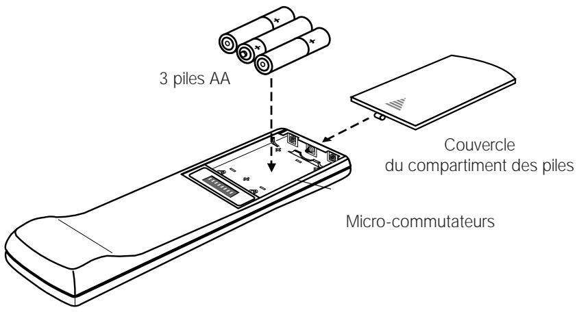 BOSE LIFESTYLE 8 SERIE II - Installation des piles dans la télécommande - 1