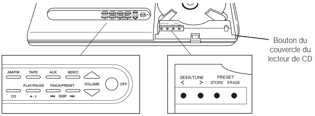 BOSE LIFESTYLE 8 SERIE II - Commandes de l'unité centrale - 1