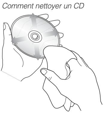 BOSE LIFESTYLE 8 SERIE II - Entretien de la chaine Lifestyle® 8 - 2
