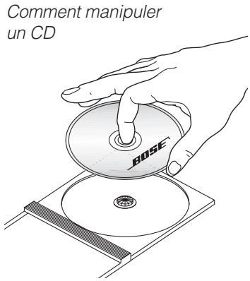 BOSE LIFESTYLE 8 SERIE II - Entretien de la chaine Lifestyle® 8 - 1