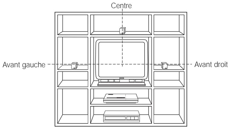 BOSE LIFESTYLE 8 SERIES II - Enceinte centrale - 2