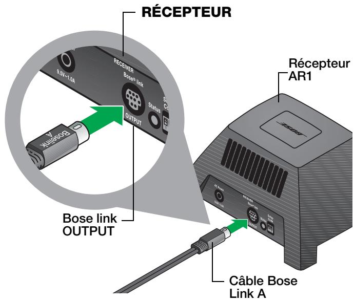 BOSE LIFESTYLE HOMEWIDE - Établissement d'une connexion Bose® Link sans fil (facultatif) - 5