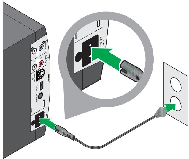 BOSE LIFESTYLE HOMEWIDE - Branchement du cordon d'alimentation - 2