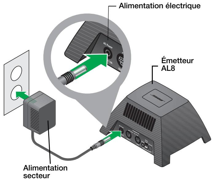 BOSE LIFESTYLE HOMEWIDE - Établissement d'une connexion Bose® Link sans fil (facultatif) - 4