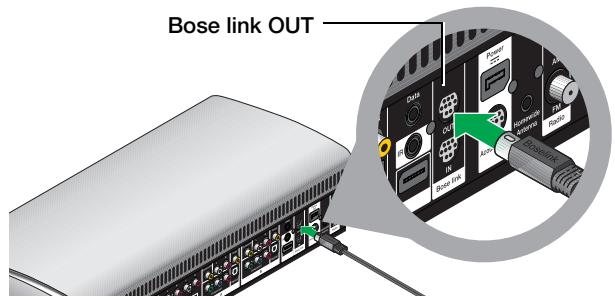 BOSE LIFESTYLE HOMEWIDE - Établissement d'une connexion Bose® Link sans fil (facultatif) - 2