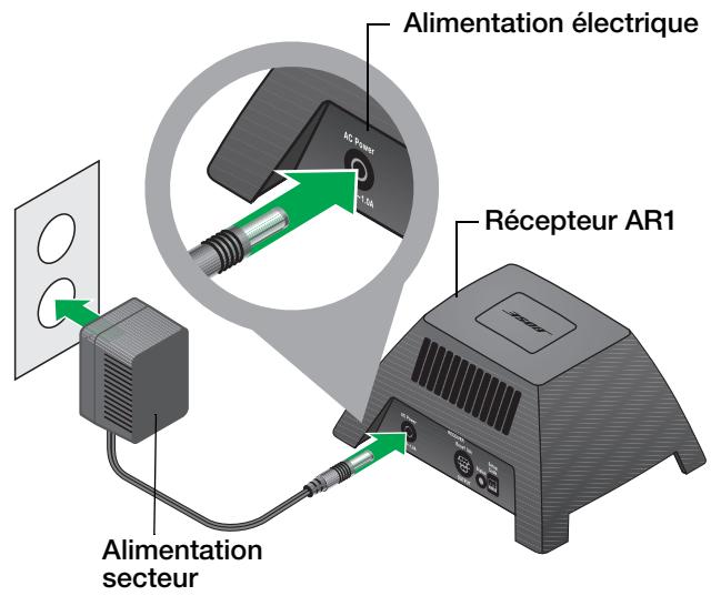 BOSE LIFESTYLE HOMEWIDE - Établissement d'une connexion Bose® Link sans fil (facultatif) - 7