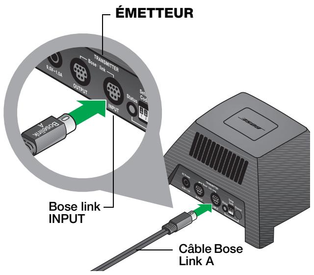 BOSE LIFESTYLE HOMEWIDE - Établissement d'une connexion Bose® Link sans fil (facultatif) - 1