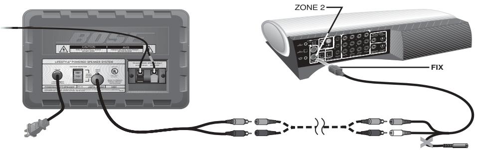 BOSE LIFESTYLE POWERED SPEAKERS - Figure 11 - 1