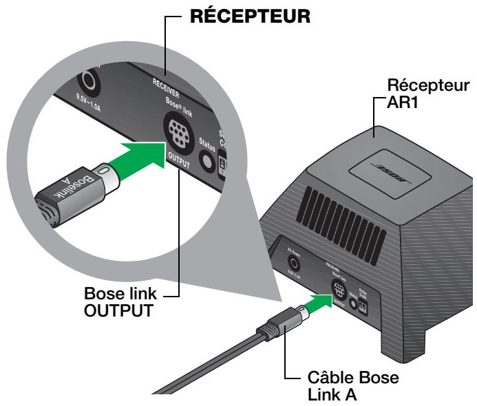 BOSE LIFESTYLE ROOMMATE - Établissement d'une connexion bose® link sans fil (facultatif) - 5