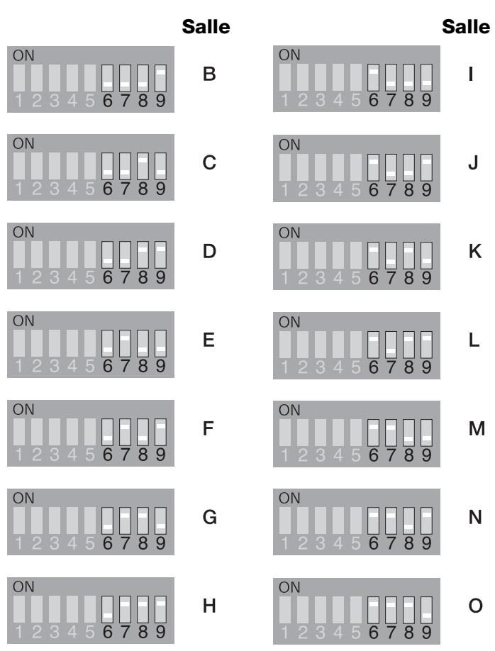 BOSE LIFESTYLE SA-2 - Configuration du code de salle de l'amplificateur - 1