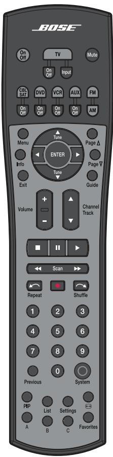 BOSE LIFESTYLE V20 - La télécommande - 1