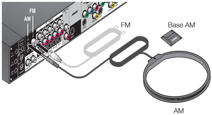 BOSE LIFESTYLE V20 - Branchements des antennes - 1