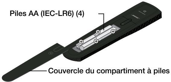 BOSE LIFESTYLE V25 - Remplacement des piles - 2