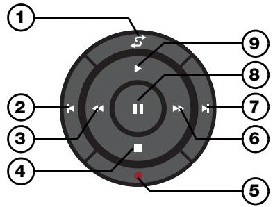 BOSE LIFESTYLE V25 - Commandes de lecture - 1
