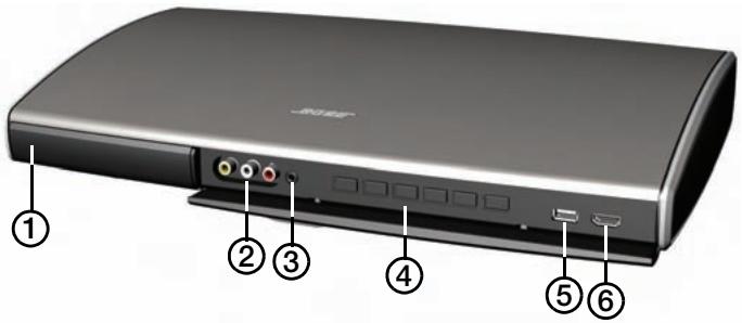 BOSE LIFESTYLE V25 - Réglage du niveau d'illumination : - 1