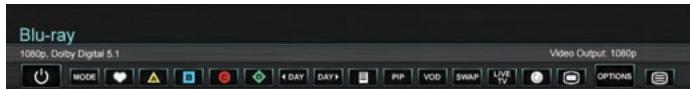 BOSE LIFESTYLE V25 - Touche More - 2