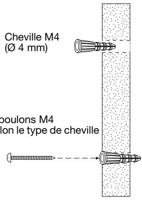 BOSE LIFESTYLE VS-2 - Pour les cloisons en plâtre - 2