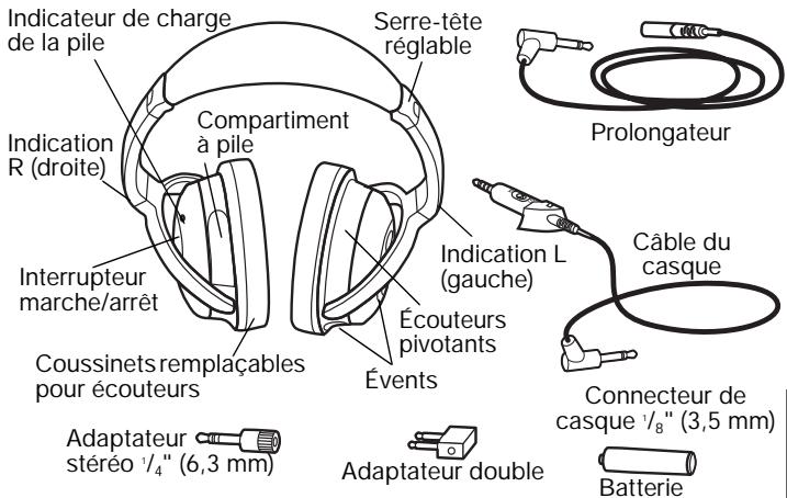 BOSE QUIETCOMFORT 2 - Casque à annulation active de bruit   QuietComfort® 2 Acoustic Noise Cancelling® - 1