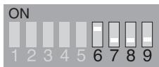 BOSE RC-38 S - Coherence des codes de salle - 2