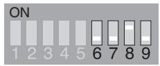 BOSE RC-38 S - Coherence des codes de salle - 3