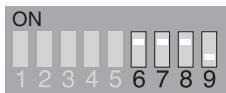 BOSE RC-38 S - Coherence des codes de salle - 14