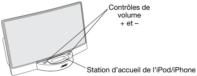 BOSE SOUNDDOCK - Utilisation du système - 1