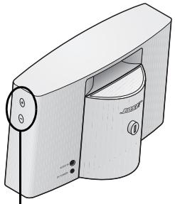 BOSE SOUNDLINK WIRELESS MUSIC SYSTEM - Contrôle de volume de l'enceinte SoundLink™ - 1