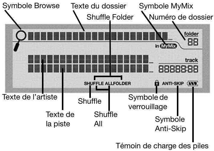 BOSE TRIPORT CD MUSIC SYSTEM - Fenêtre d'affichage - 1