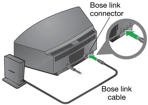 BOSE WAVE MUSIC SYSTEM SOUNDLINK - Connecting the Wave® music system - 2