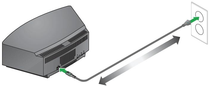 BOSE WAVE MUSIC SYSTEM SOUNDLINK - Connecting the Wave® music system - 1
