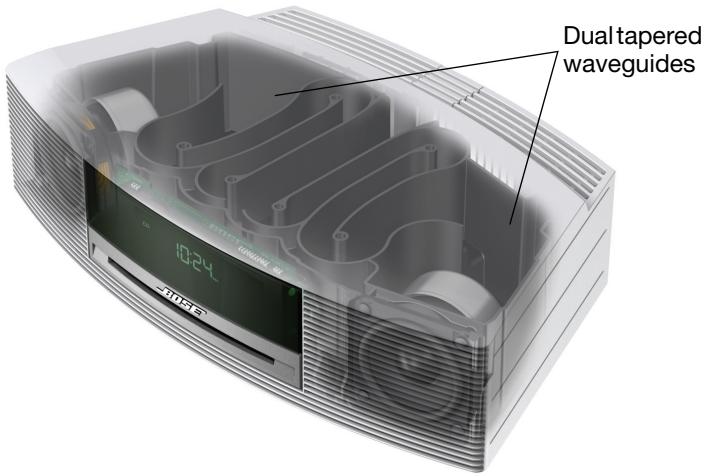 BOSE WAVE MUSIC SYSTEM SOUNDLINK - Introduction - 1