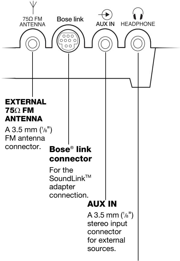 BOSE WAVE MUSIC SYSTEM SOUNDLINK - Rear panel inputs/outputs - 1