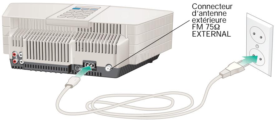 BOSE WAVE RADIO SERIE I - Raccordement du cordon d'alimentation - 1