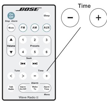 BOSE WAVE RADIO SERIE II - Réglage de l'horloge - 1