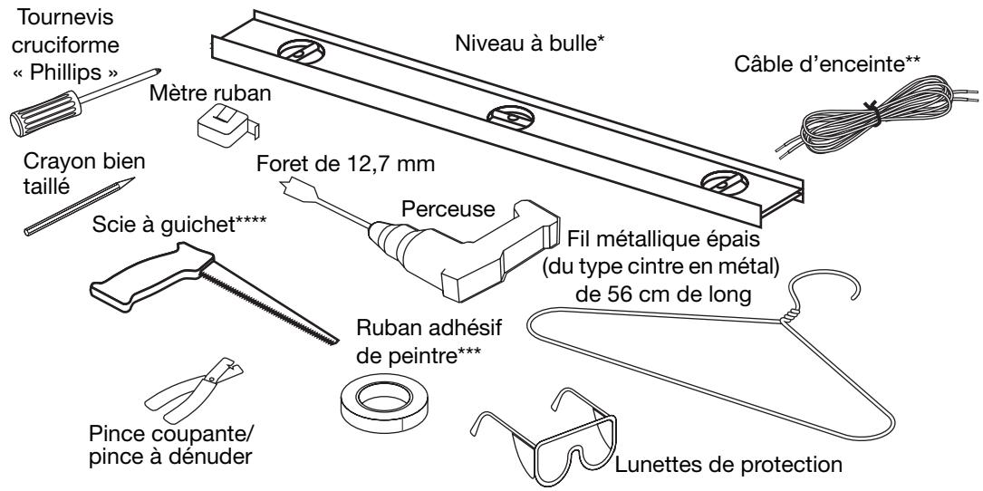 BOSE 191 - Figure 3 - 1