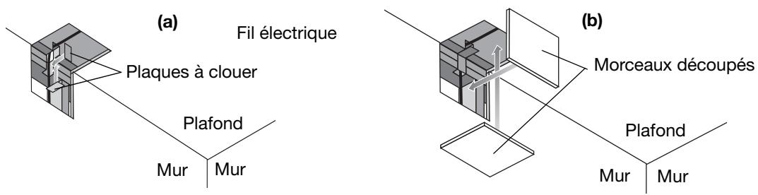 BOSE 191 - Figure 28 - 3