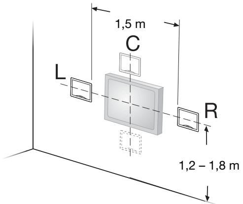 BOSE 191 - Figure 6 - 1