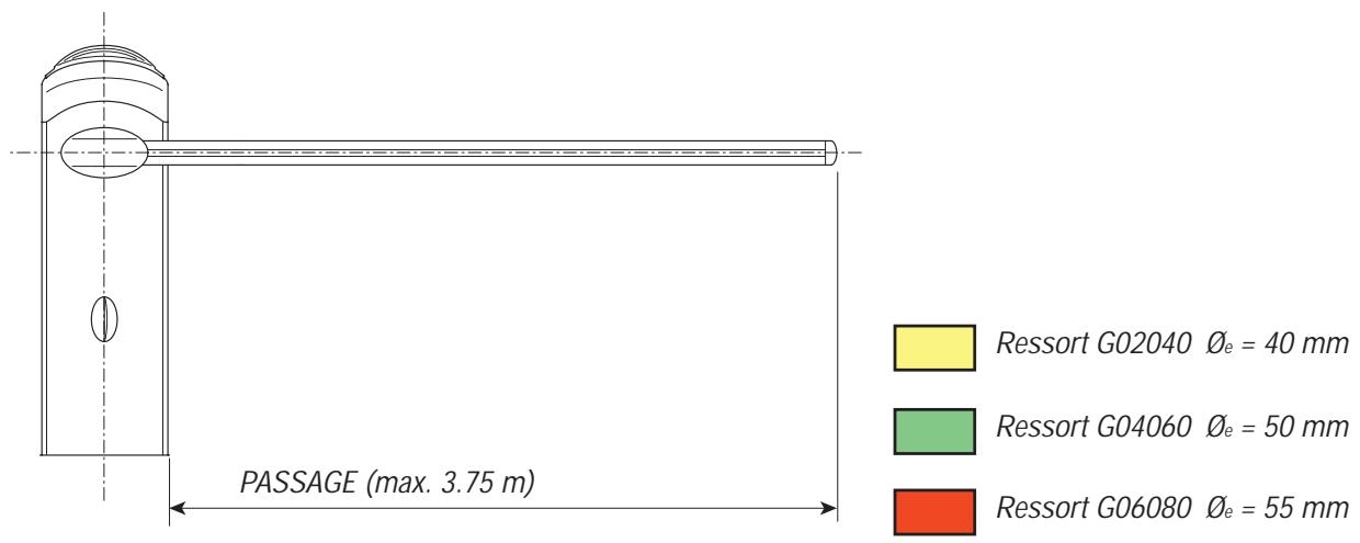 CAME GARD 4 - Équilibrage de la lisse - 1