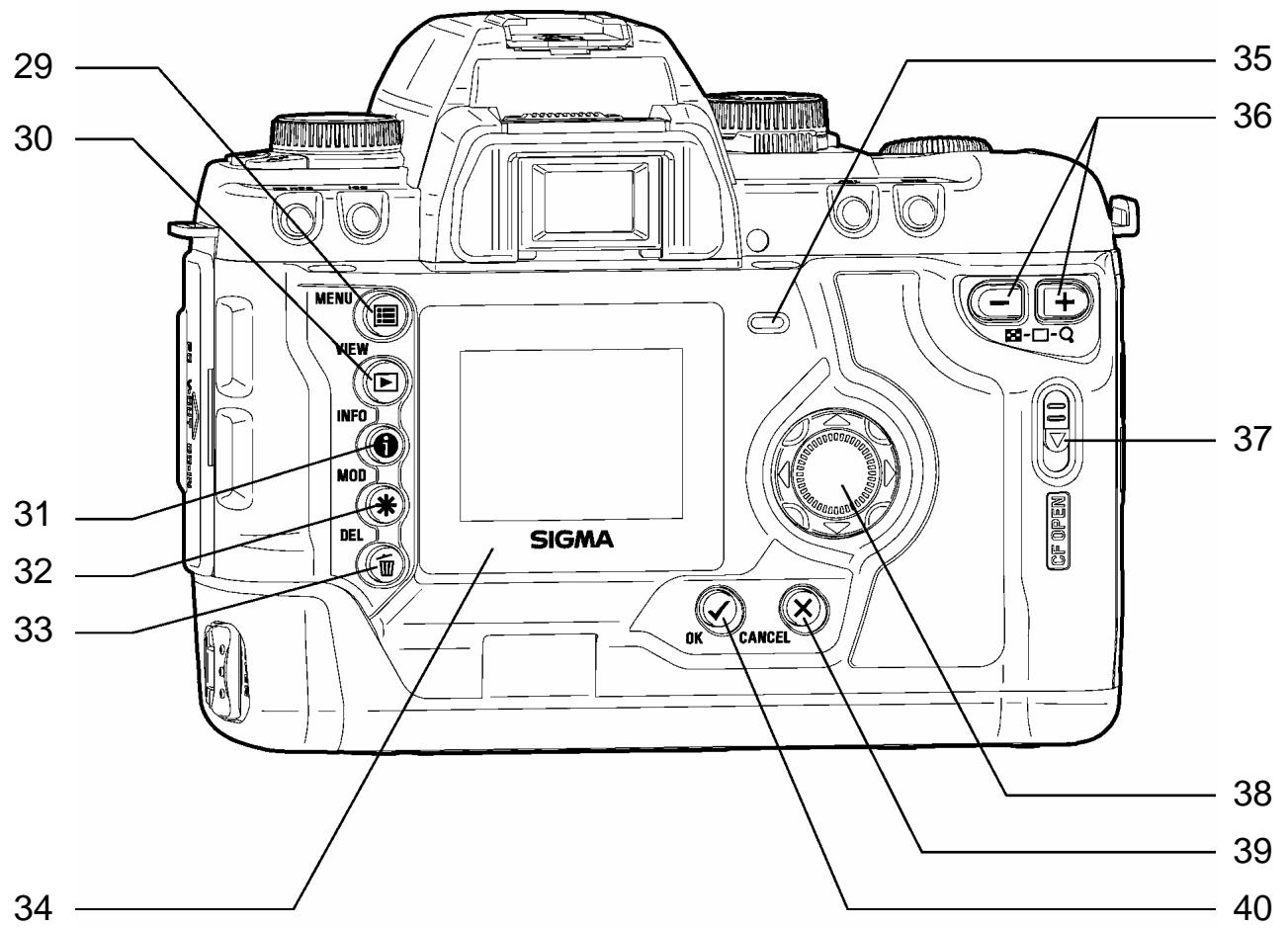 SIGMA SD10 - POUR ATTACHER LE COUVERCLE DE PROTECTION DU MONITEUR COULEUR - 3