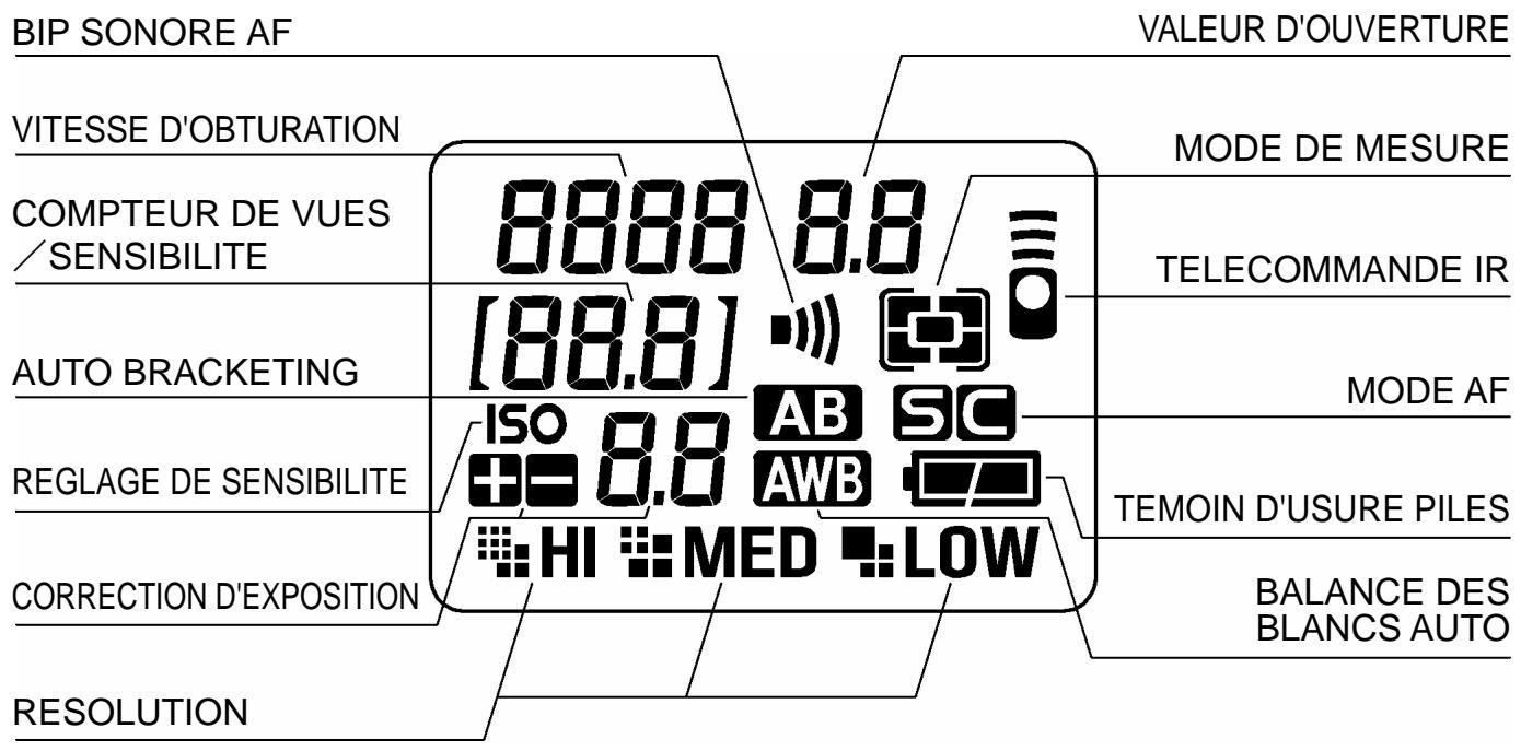 SIGMA SD10 - POUR ATTACHER LE COUVERCLE DE PROTECTION DU MONITEUR COULEUR - 4