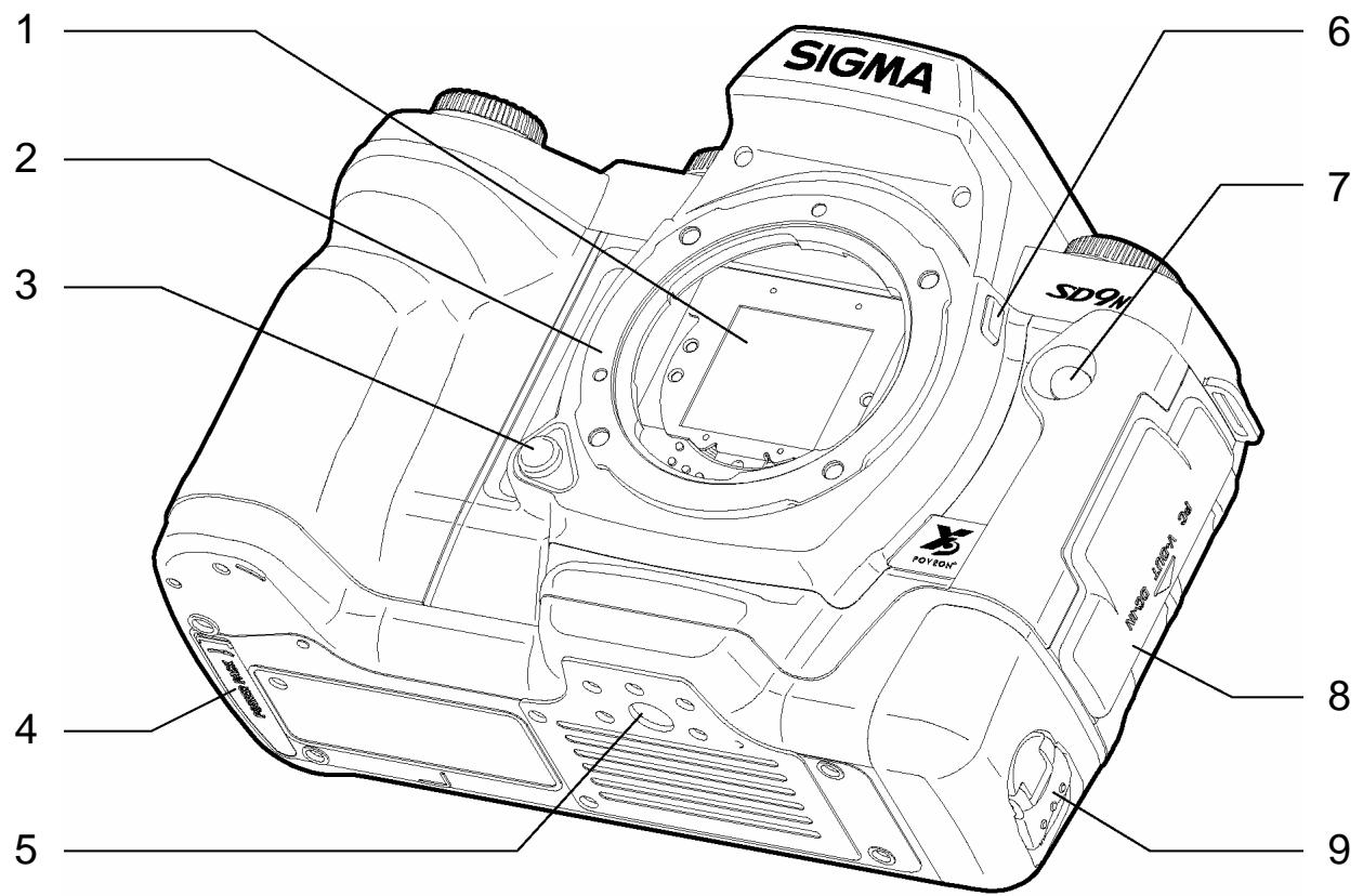 SIGMA SD10 - POUR ATTACHER LE COUVERCLE DE PROTECTION DU MONITEUR COULEUR - 1