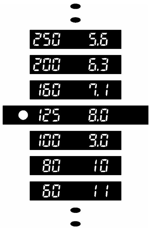 SIGMA SD10 - DECALAGE DE PROGRAMME - 2