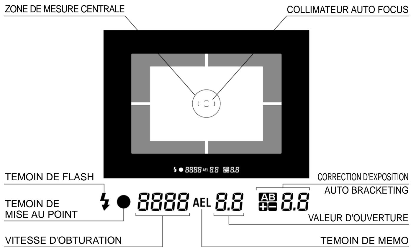SIGMA SD10 - VISEUR - 1