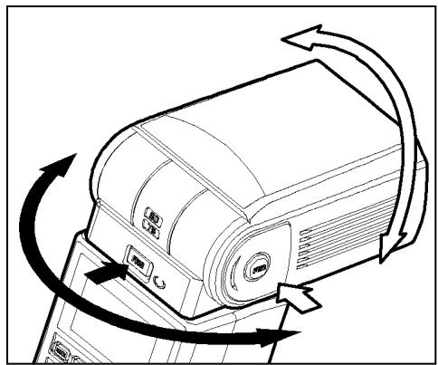 SIGMA EF-500 DG SUPER - FLASH INDIRECT - 2