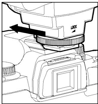 SIGMA EM-140 DG SA-STTL - ATTACHING THE CONTROLLER UNIT - 1