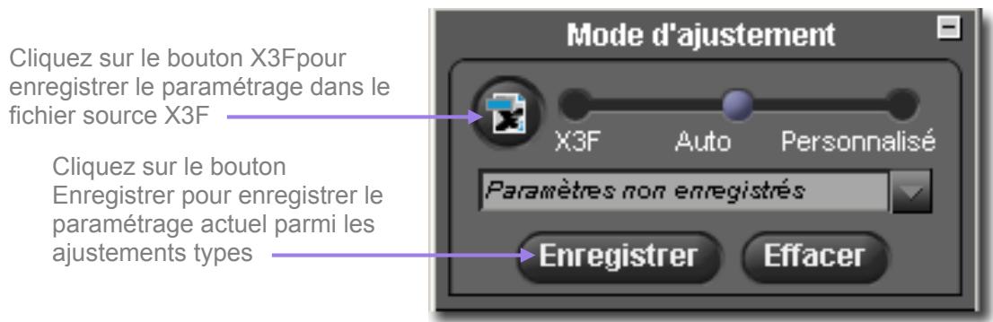 SIGMA PHOTO PRO 2.5 - Application et Enregistrement d'un paramétrage d'ajustement - 1